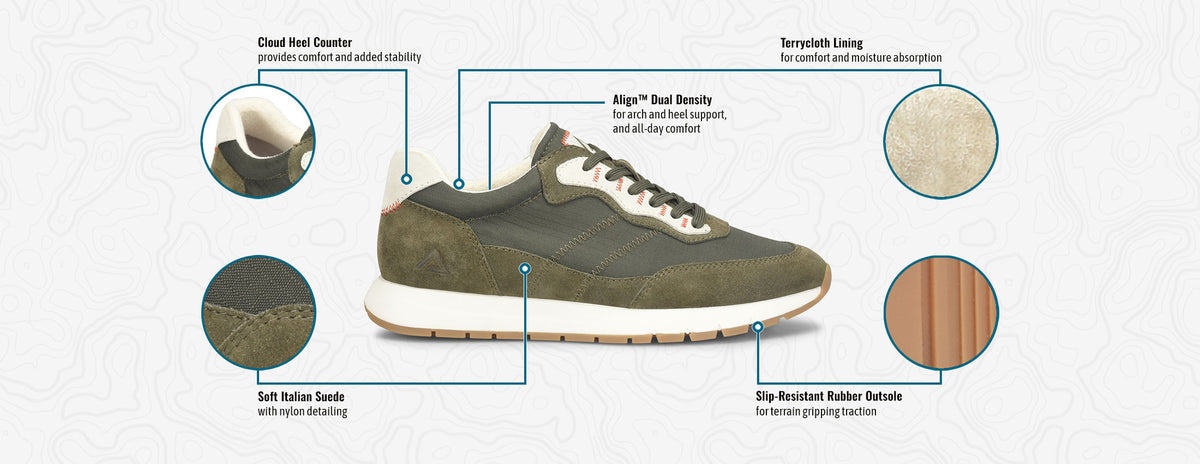 Hasting Sneakers